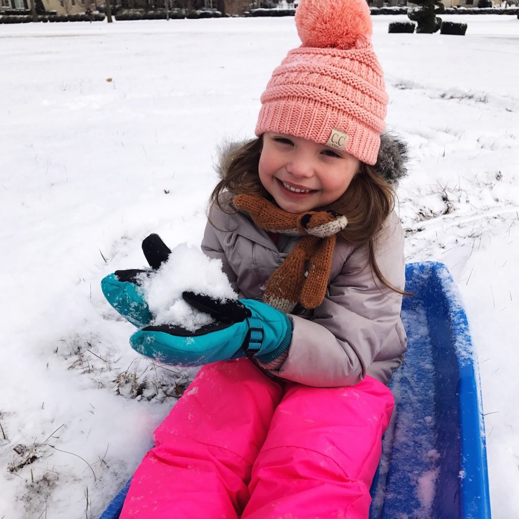 Five on Friday featured by top US life and style blog, Hello! Happiness