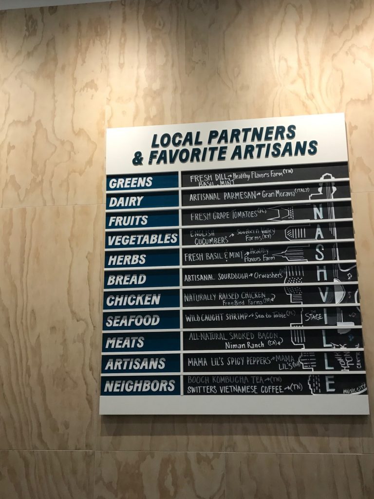 Five on Friday featured by top US life and style blog, Hello! Happiness: CHOPT opens in Nashville