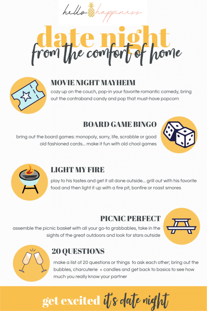 Date Night Outfit Ideas Done Right | Bonobos Style by popular Nashville fashion blog, Hello Happiness: image of various date night ideas.