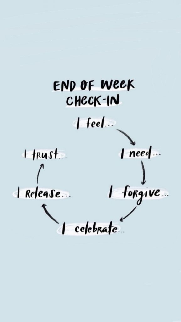 Friday Five: favorites featured by top life and style blog, Hello Happiness