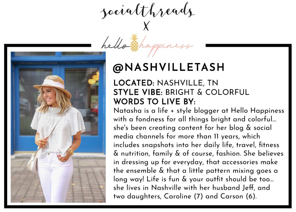 Summer Capsule Wardrobe featured by top US fashion blog Hello! Happiness