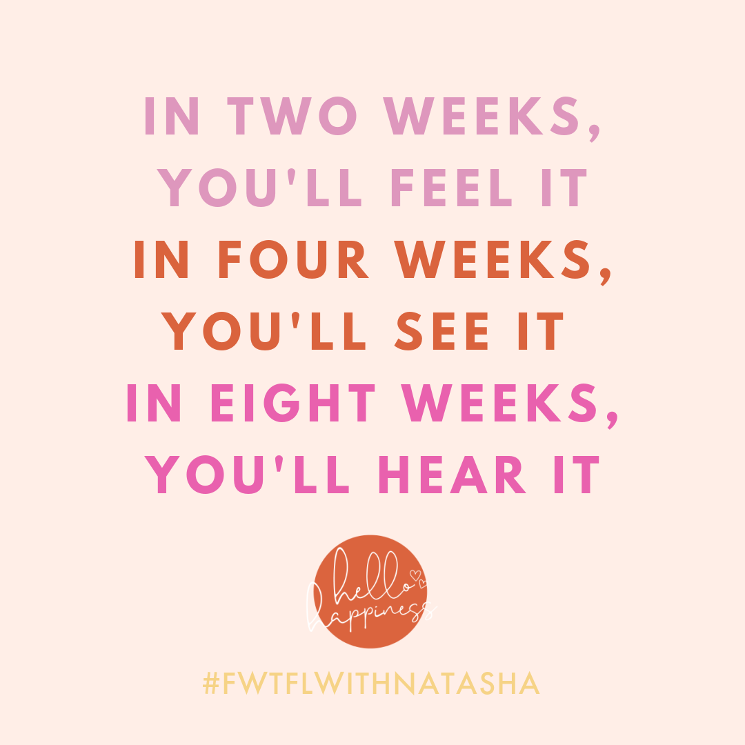 Faster Way to Fat Loss by popular Nashville lifestyle blog, Hello Happiness: image of motivational workout quote.  