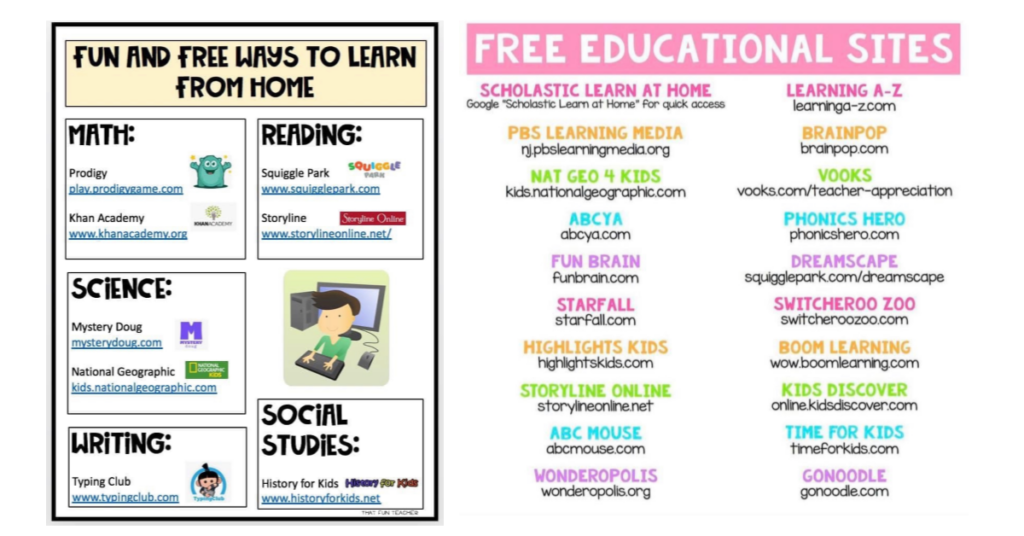 Home School Tips by popular Nashville lifestyle blog, Hello Happiness: digital image of free home school websites and resources. 