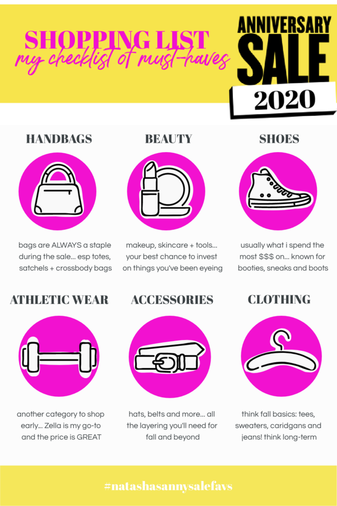 Nordstrom Anniversary Sale by popular Nashville fashion blog, Hello Happiness: image of a Nordstrom Anniversary Sale shopping list. 