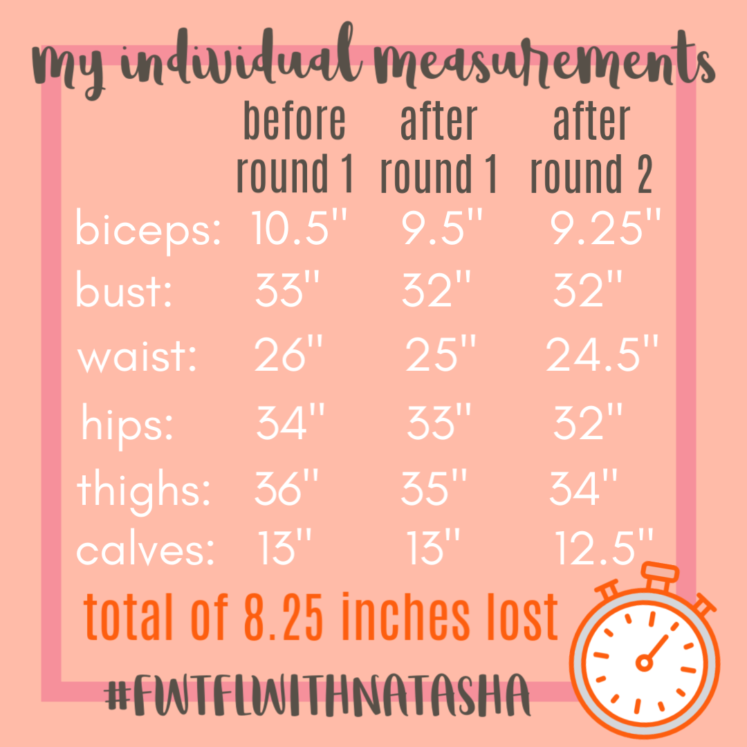 How to start FWTFL, tips featured by top Nashville lifestyle blogger, Hello Happiness.